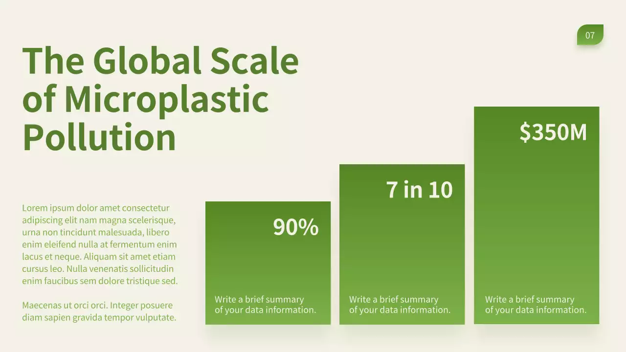 Green Modern Waste Management Presentation