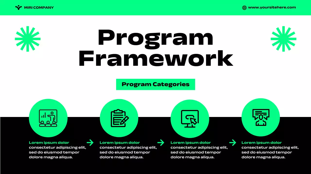 Green Futuristic Impact Report Presentation