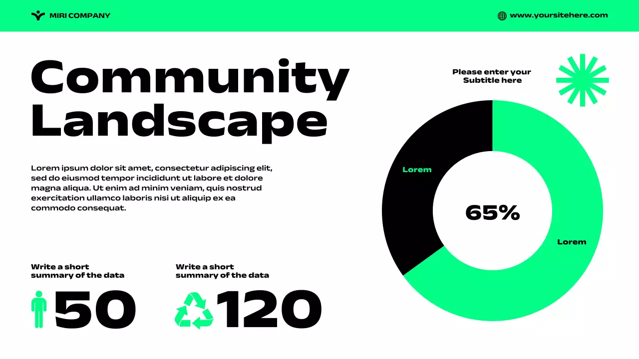 Green Futuristic Impact Report Presentation