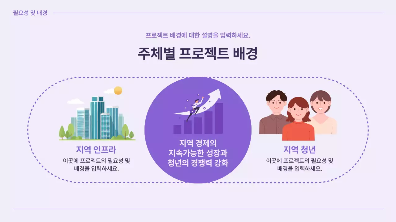 연보라 깔끔 청년 프로젝트 안내