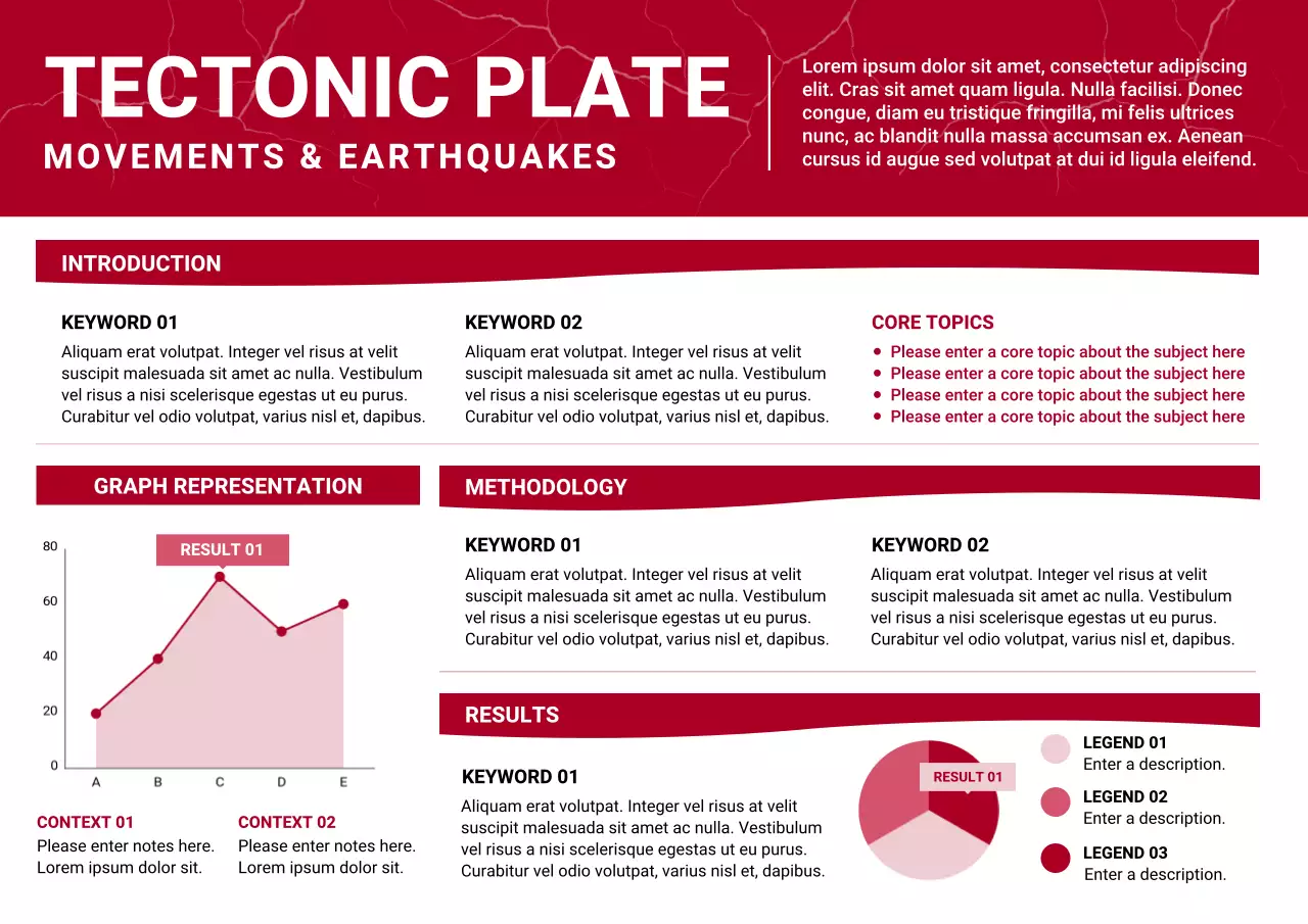 Red Modern Geology Report Poster