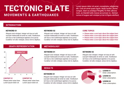 Red Modern Geology Report Poster