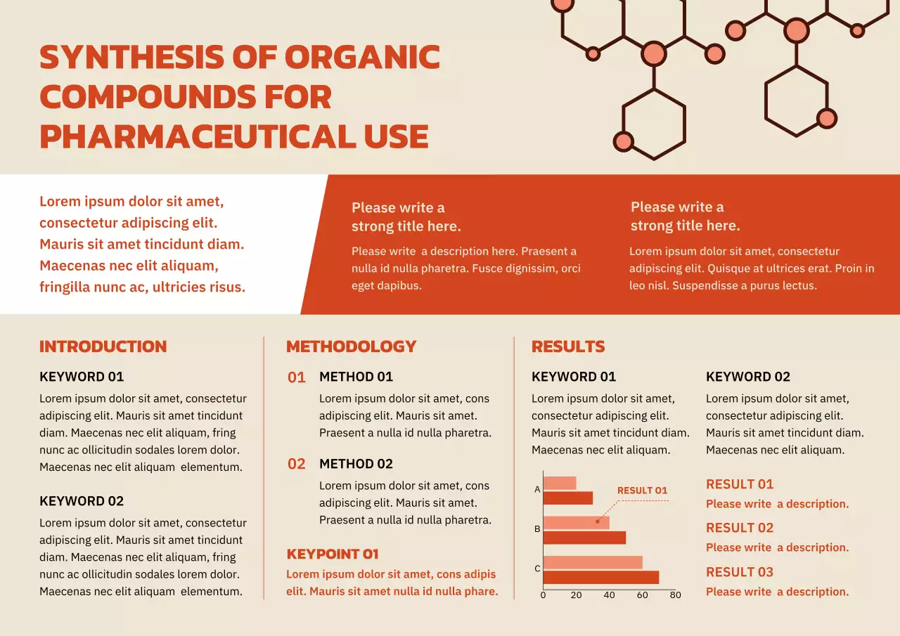 Beige Professional Pharmaceutical Report Poster