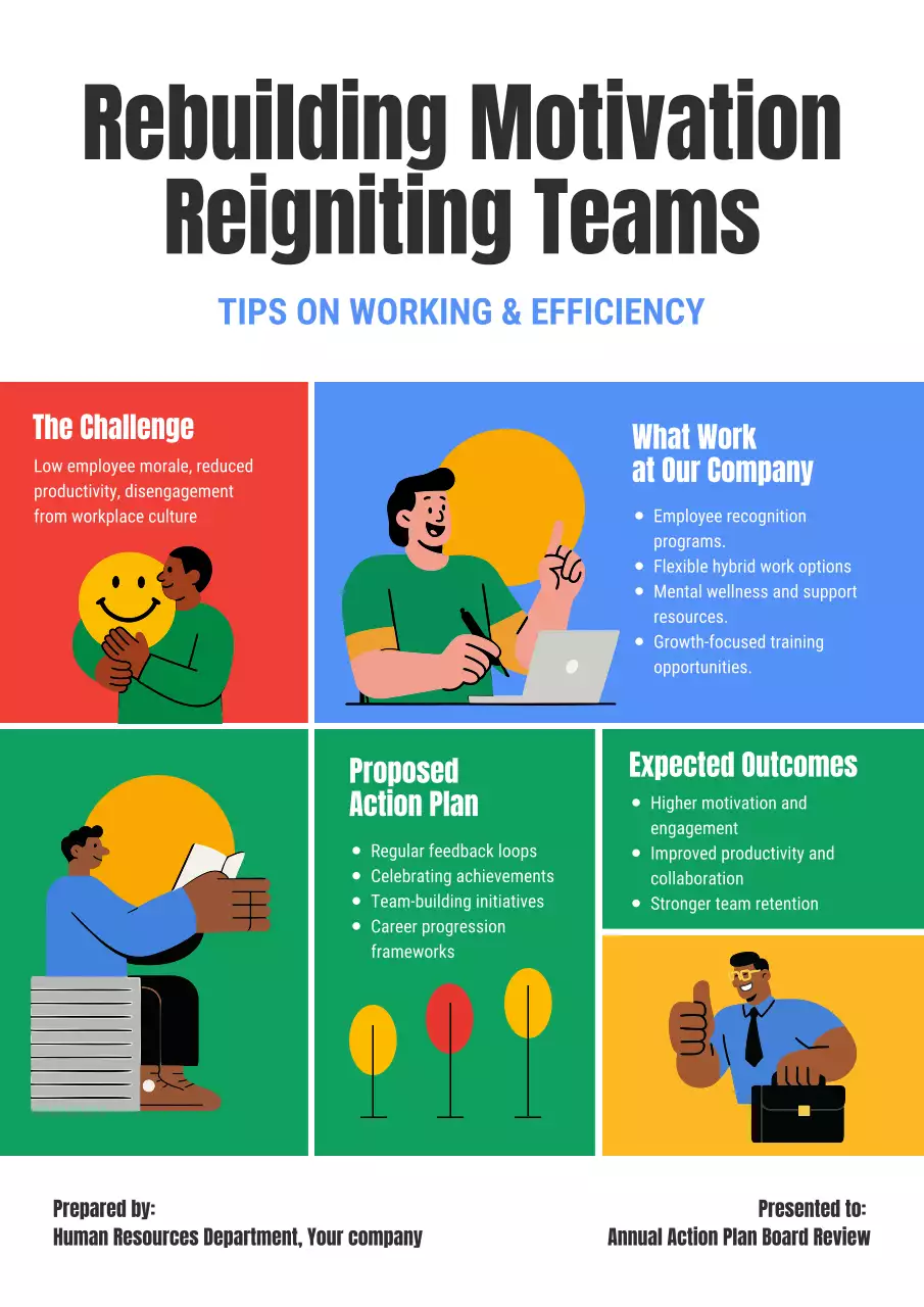 Colorful Modern Office Motivation Guide Poster