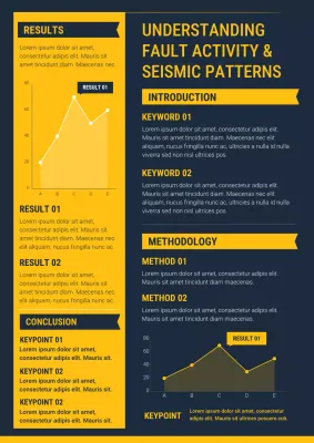 Navy Modern Seismic Report Poster