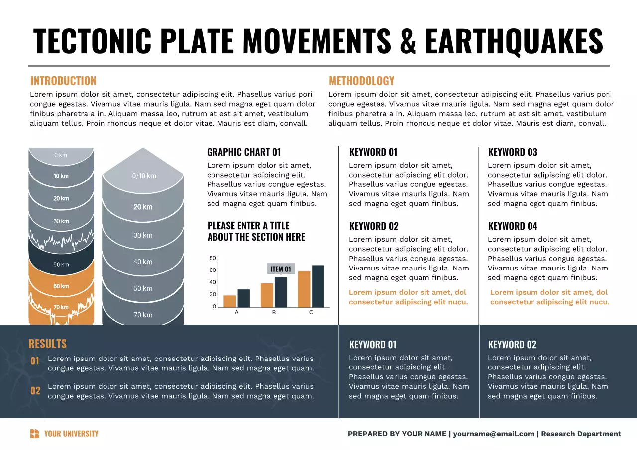 Orange Gray Modern Geology Report Poster