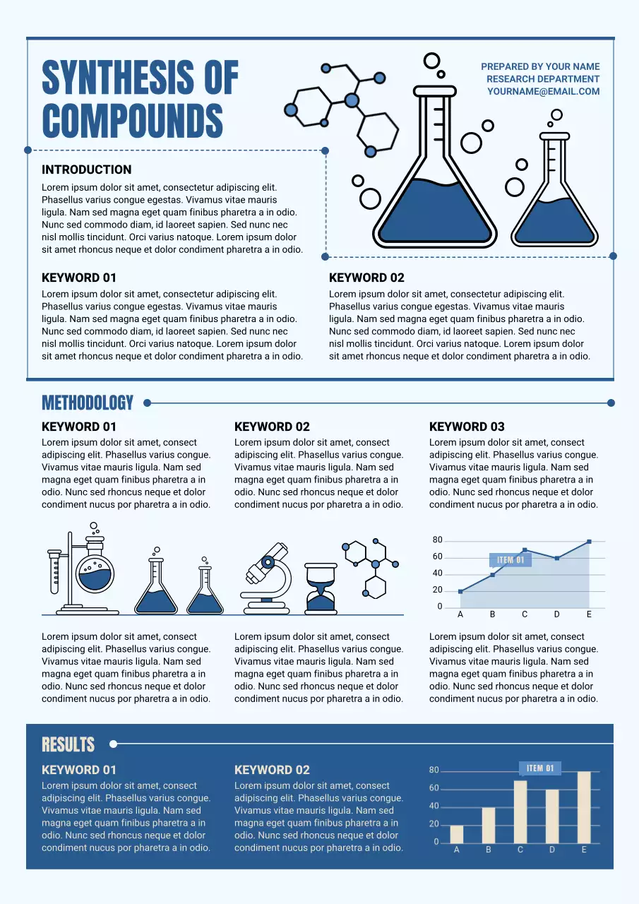 Blue Professional Chemistry Document Poster