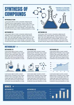 Blue Professional Chemistry Document Poster