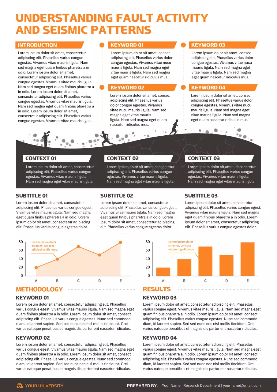 Orange Brown Professional Geology Report Poster
