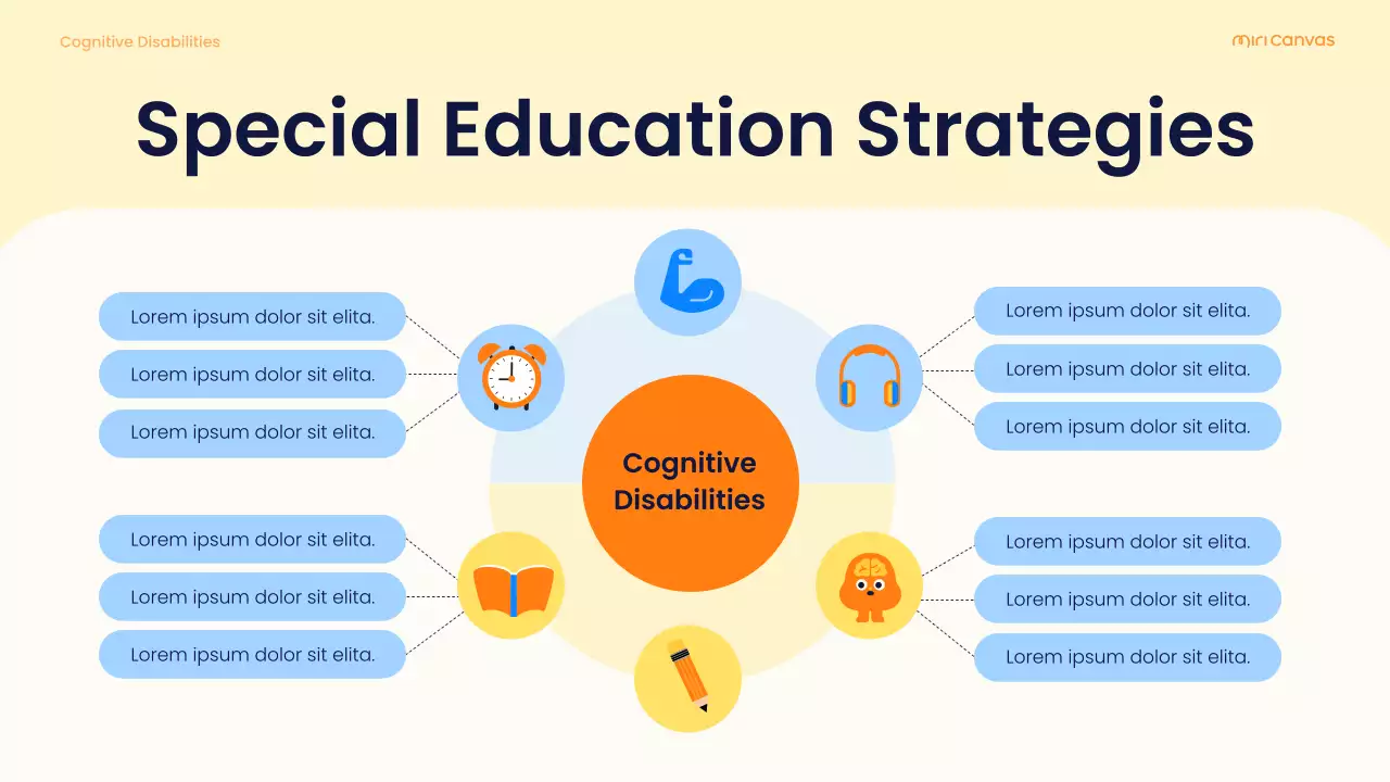 Yellow Playful Cognitive Disabilities Learning Guide Presentation