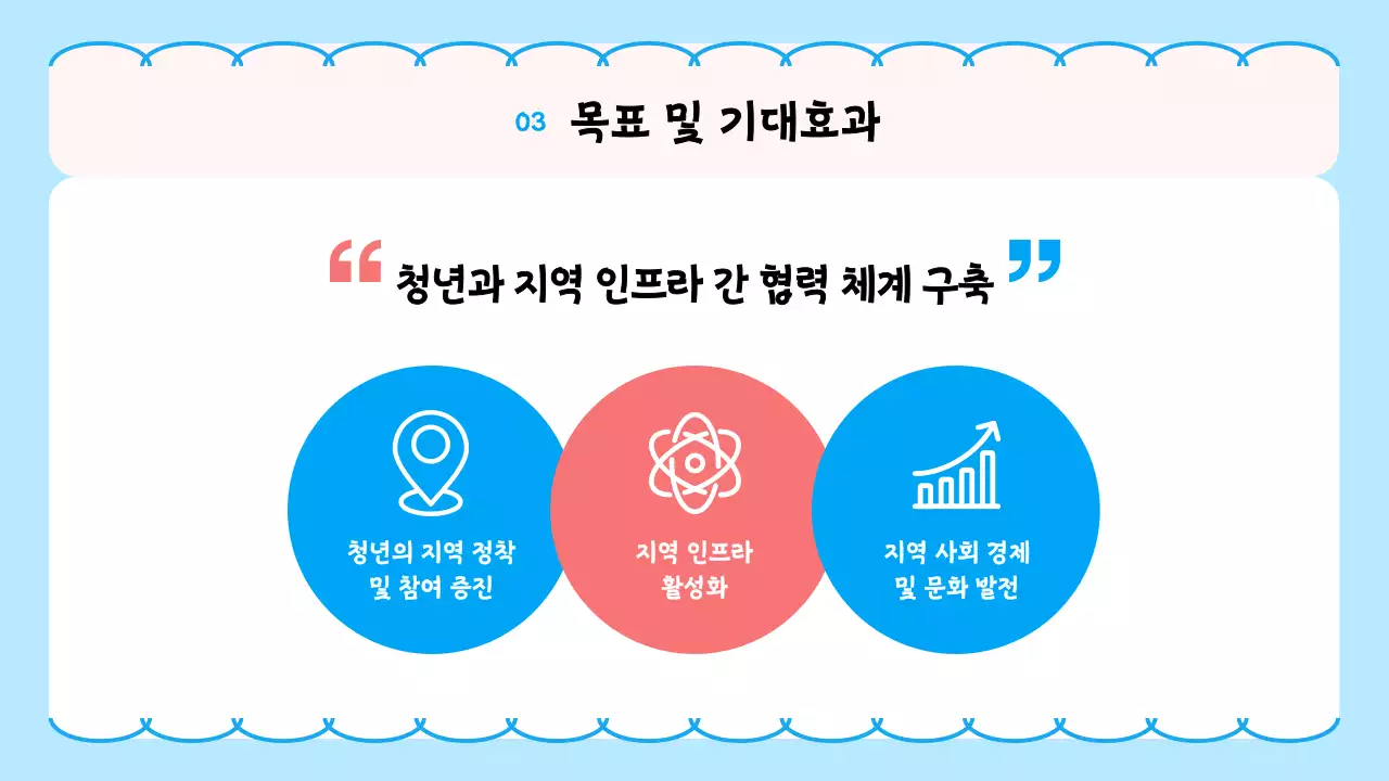 하늘색 심플 지역 프로젝트 안내