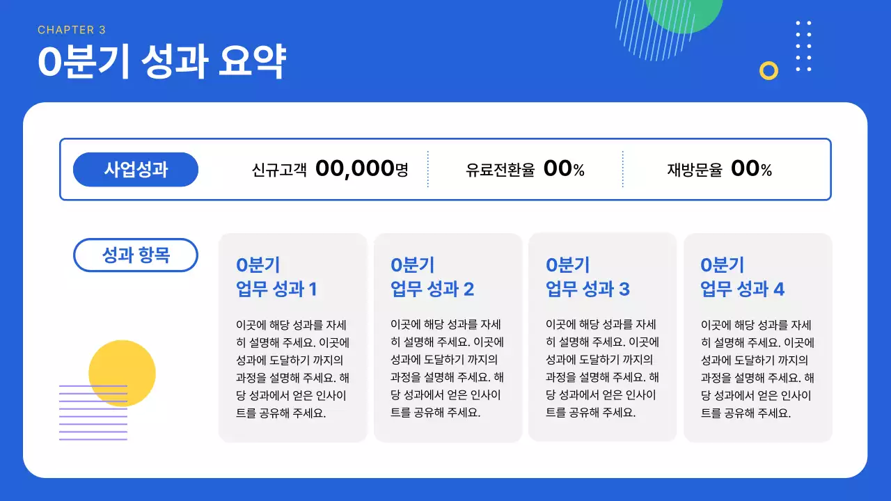 파랑 모던 성과 보고서