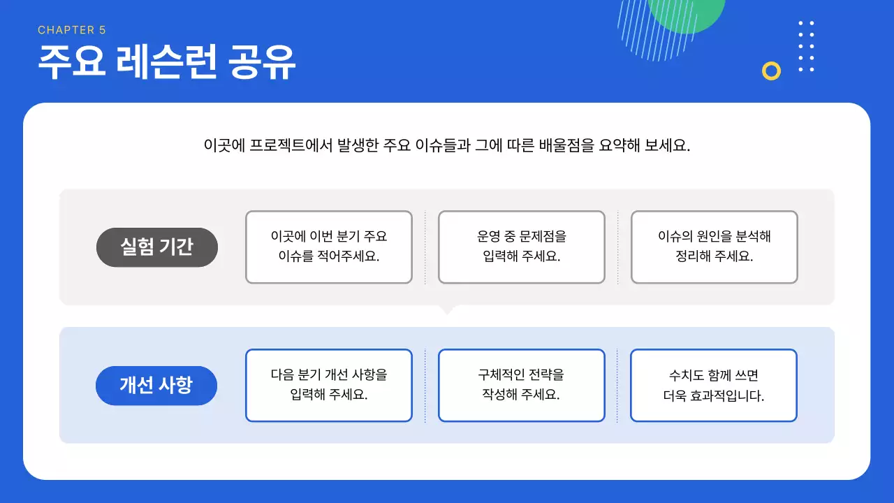 파랑 모던 성과 보고서