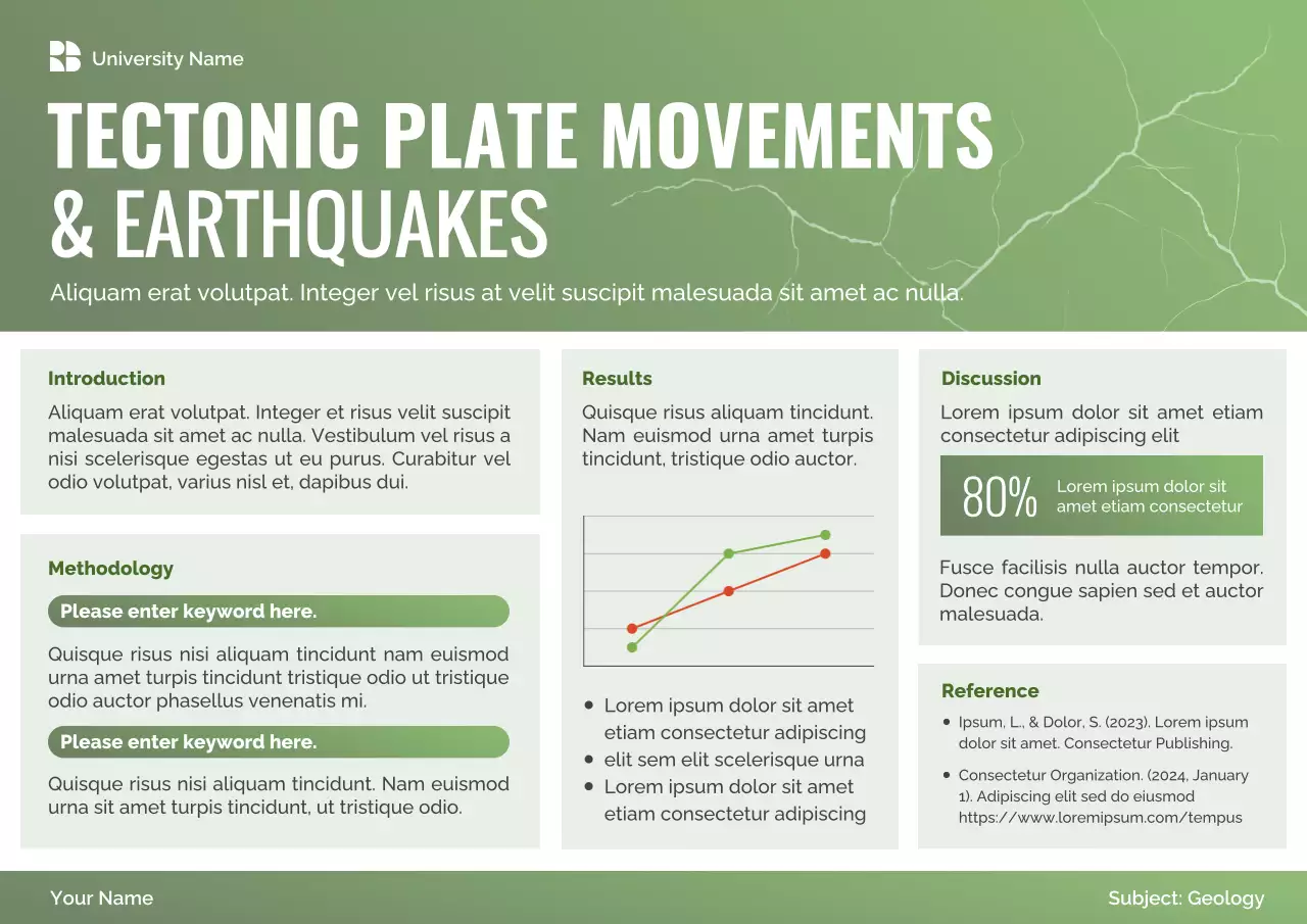 Green Professional Geology Report Poster