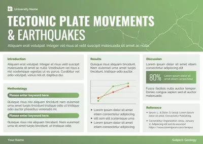 Green Professional Geology Report Poster