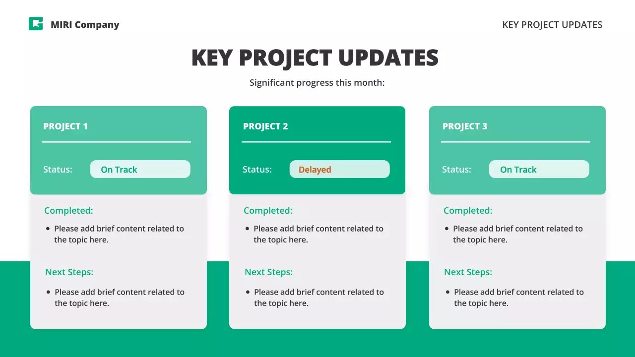 Apresentação do Relatório do Projeto Green Simple