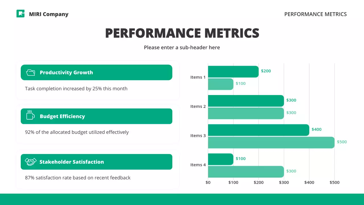 Apresentação do Relatório do Projeto Green Simple