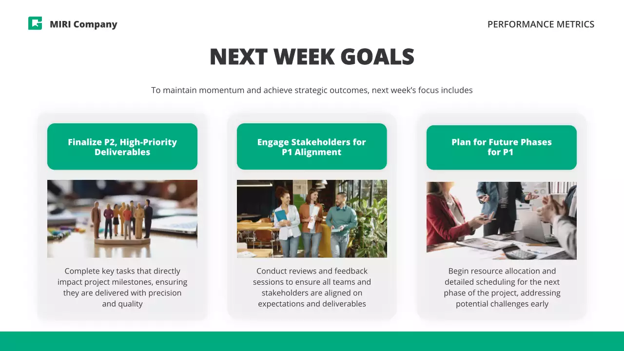 Apresentação do Relatório do Projeto Green Simple