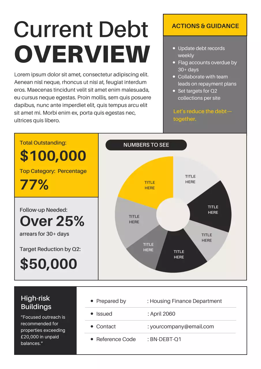 Yellow Modern Finance Report Poster