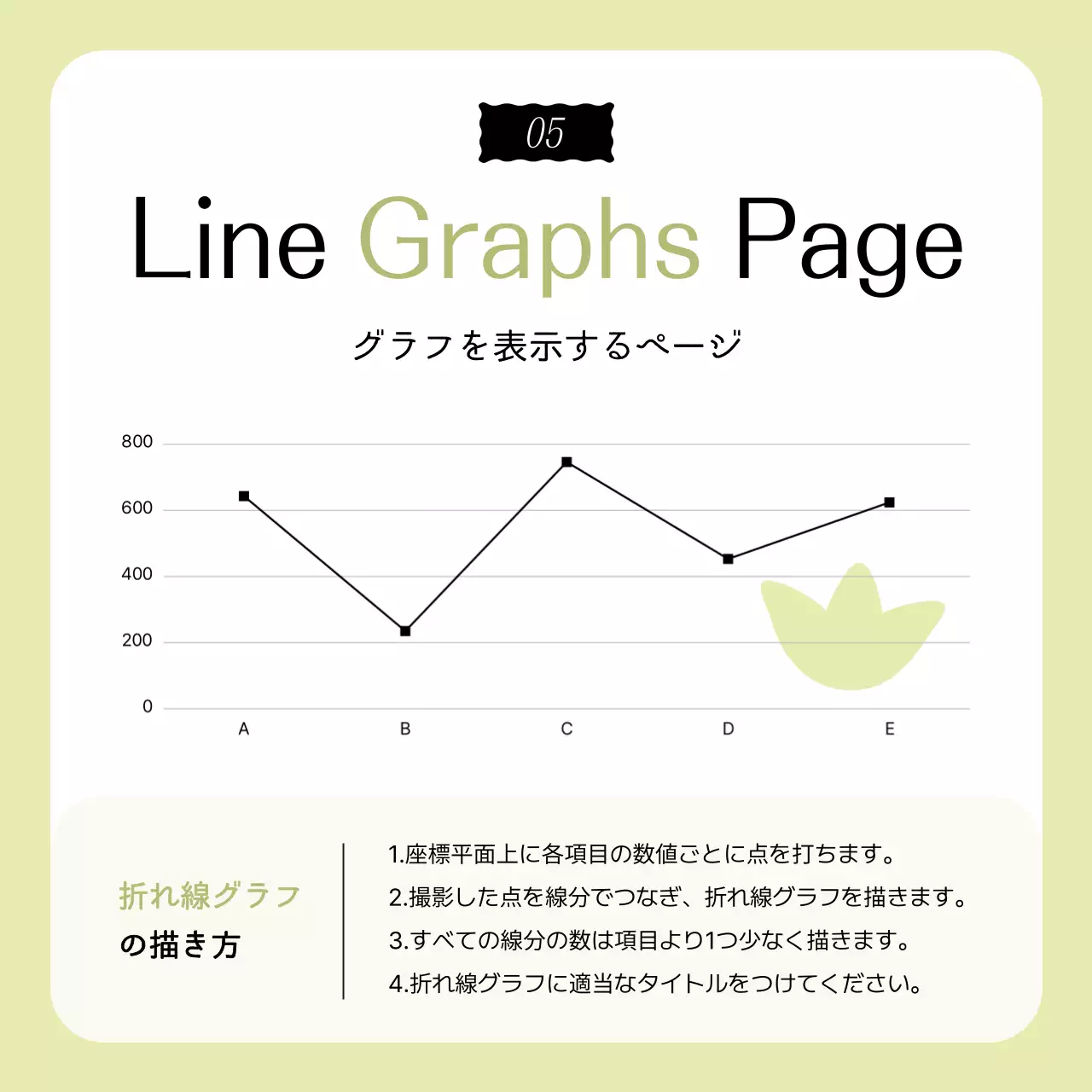ミント シンプル デザイン ニュース