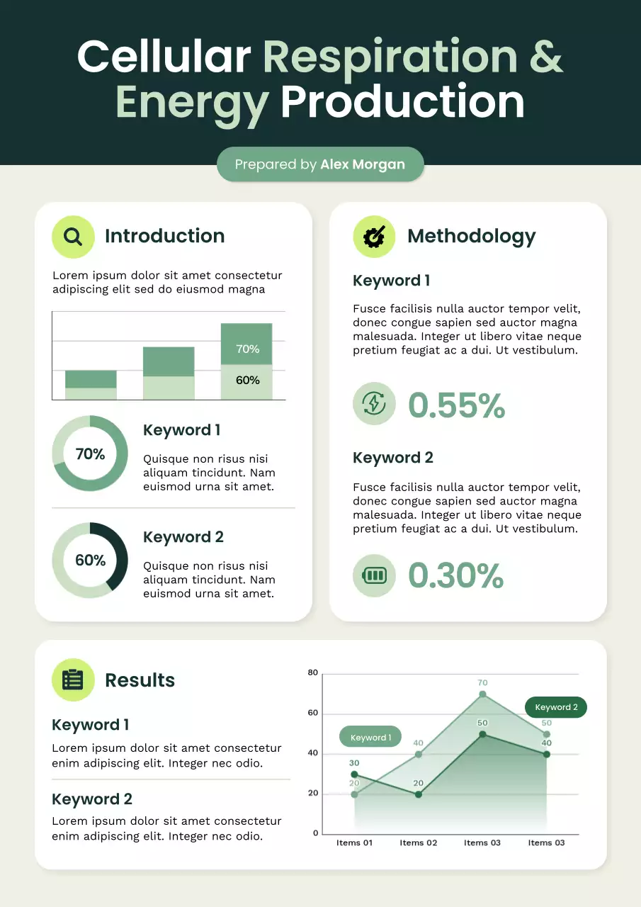 Green Modern Science Report Poster