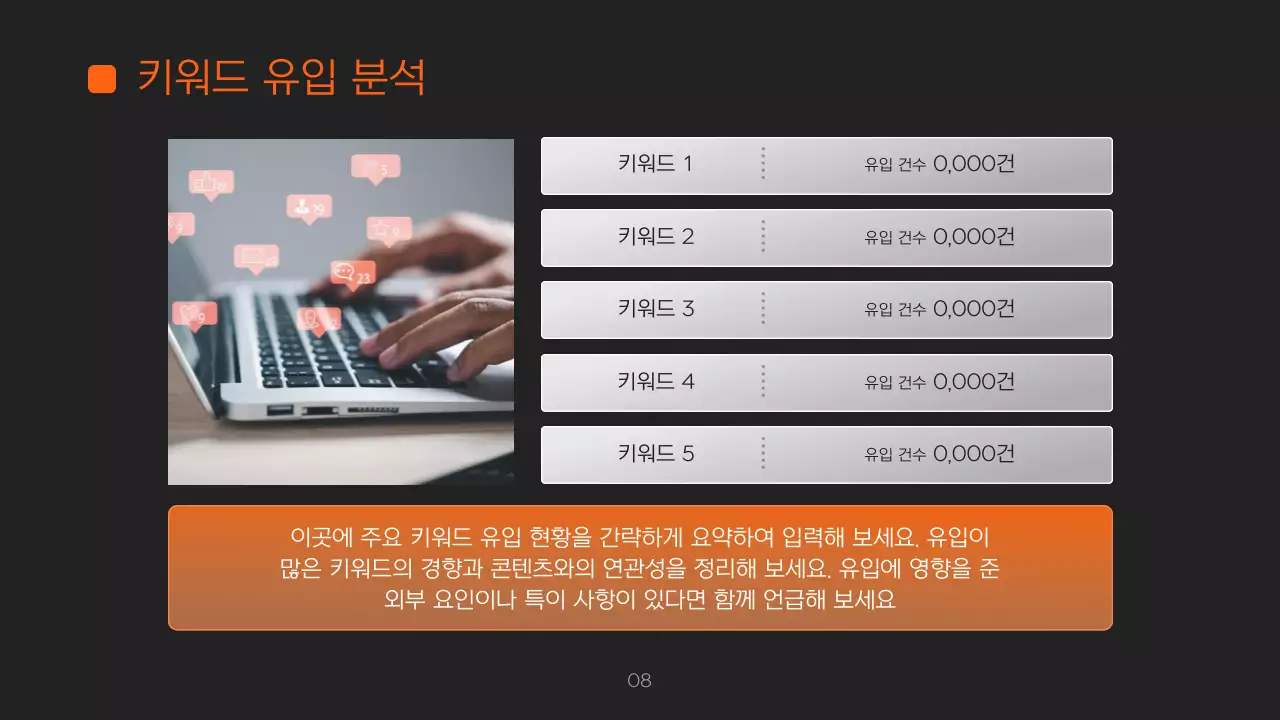 주황 모던 보고서 분석