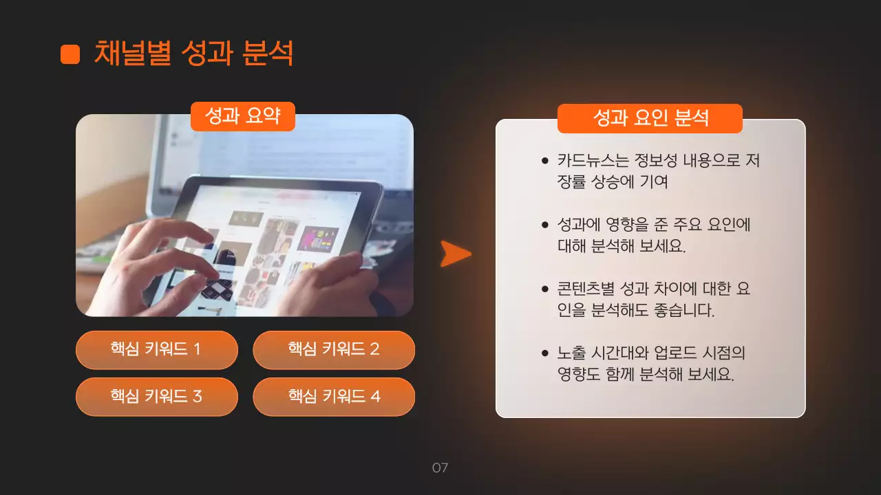 주황 모던 보고서 분석