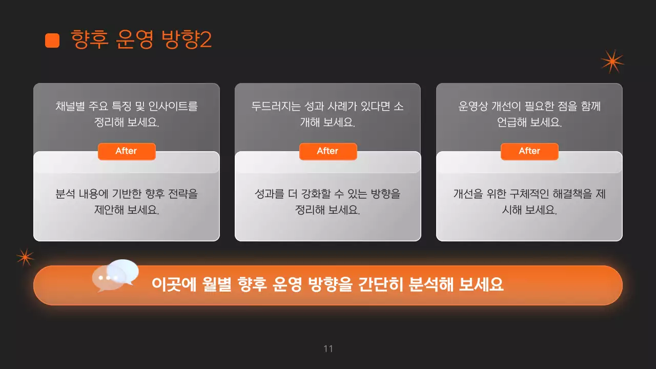 주황 모던 보고서 분석