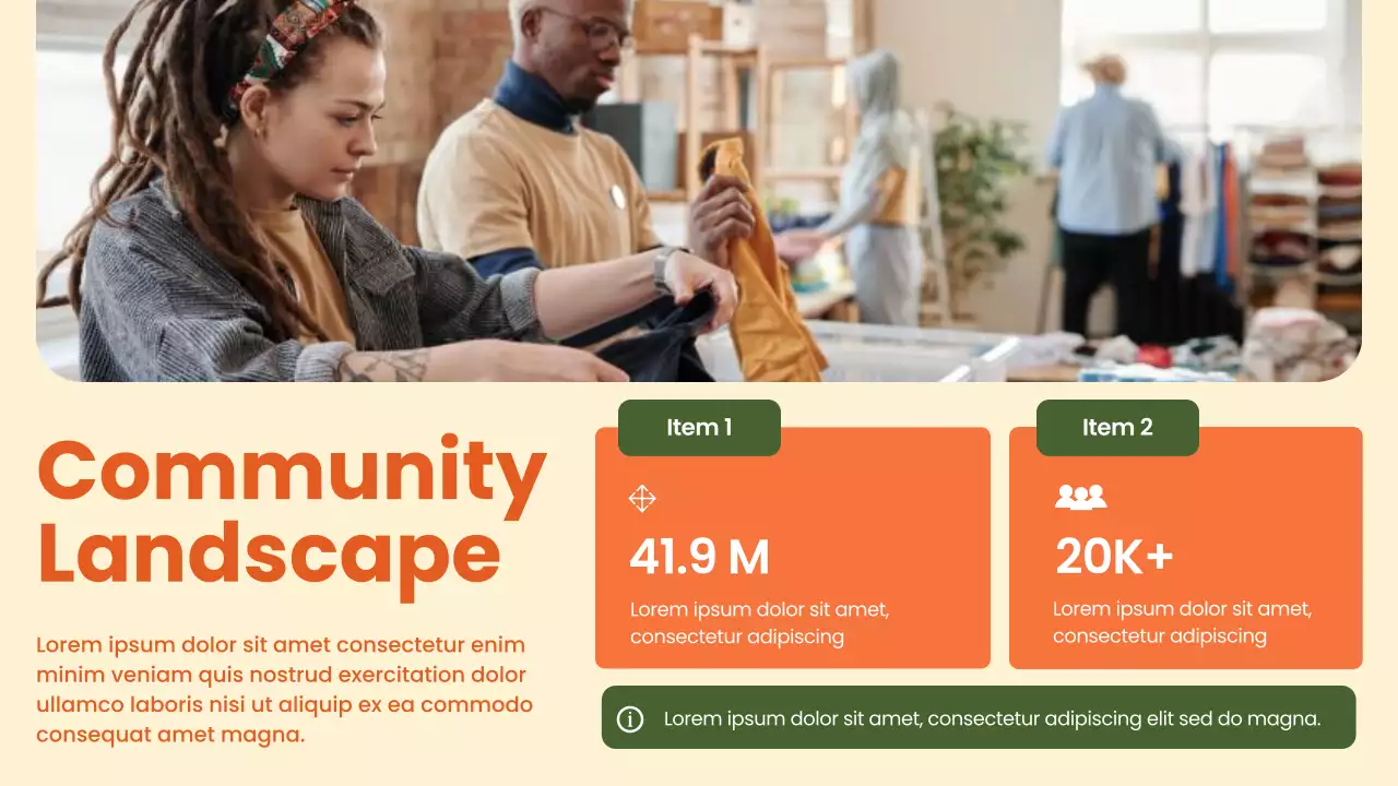Orange Bold Non-Profit Organization Impact Report Presentation