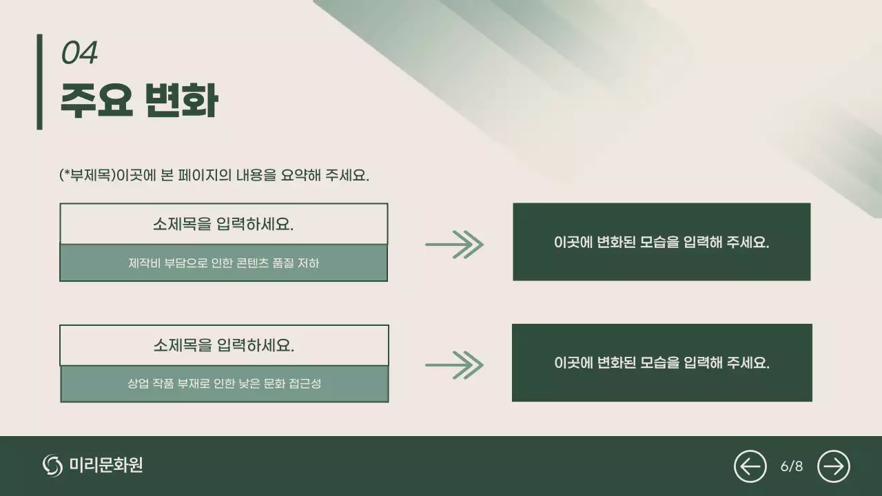 초록 모던 산업 보고서