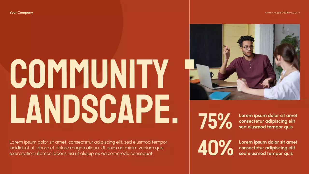 Bài thuyết trình về tác động của cộng đồng hiện đại màu đỏ