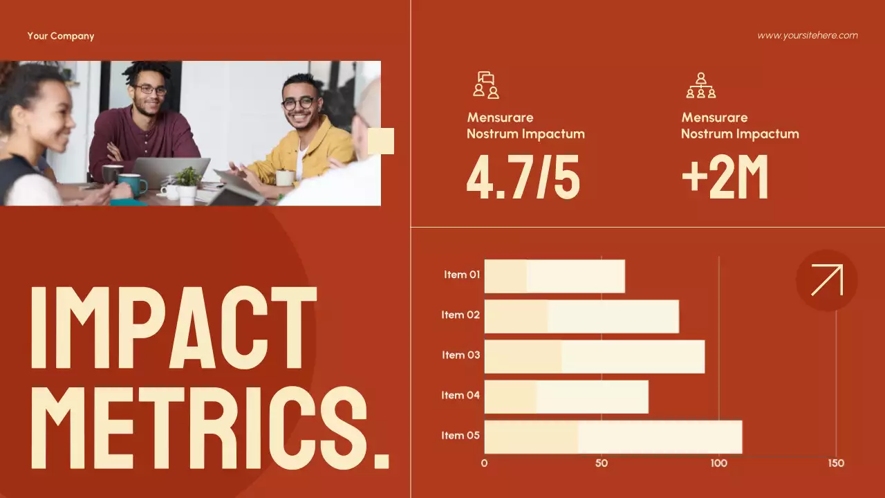 Bài thuyết trình về tác động của cộng đồng hiện đại màu đỏ