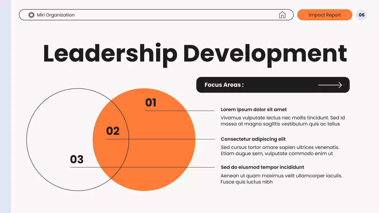 White and Orange Modern Non-Profit Impact Report Presentation
