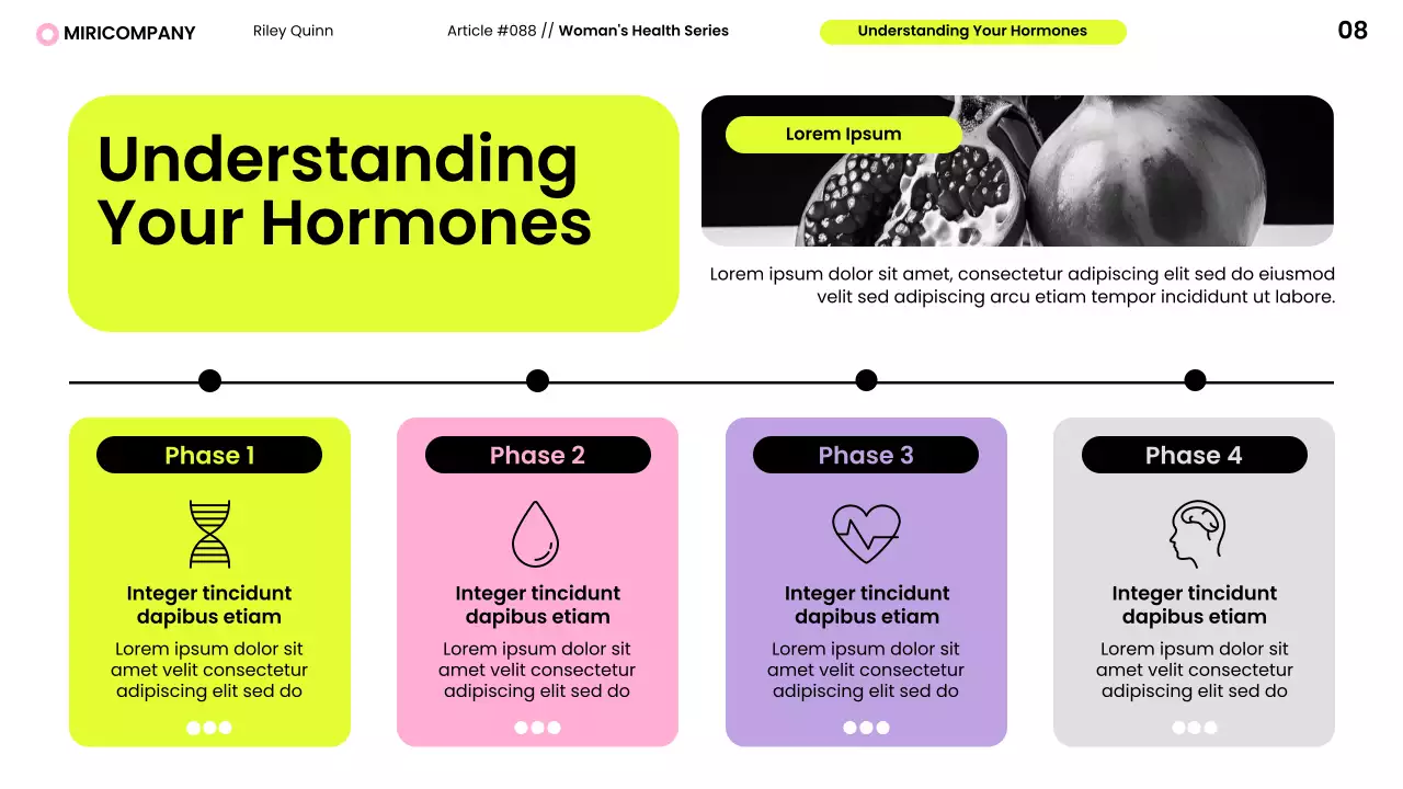 Yellow Neon Modern Women's Health Insight Presentation