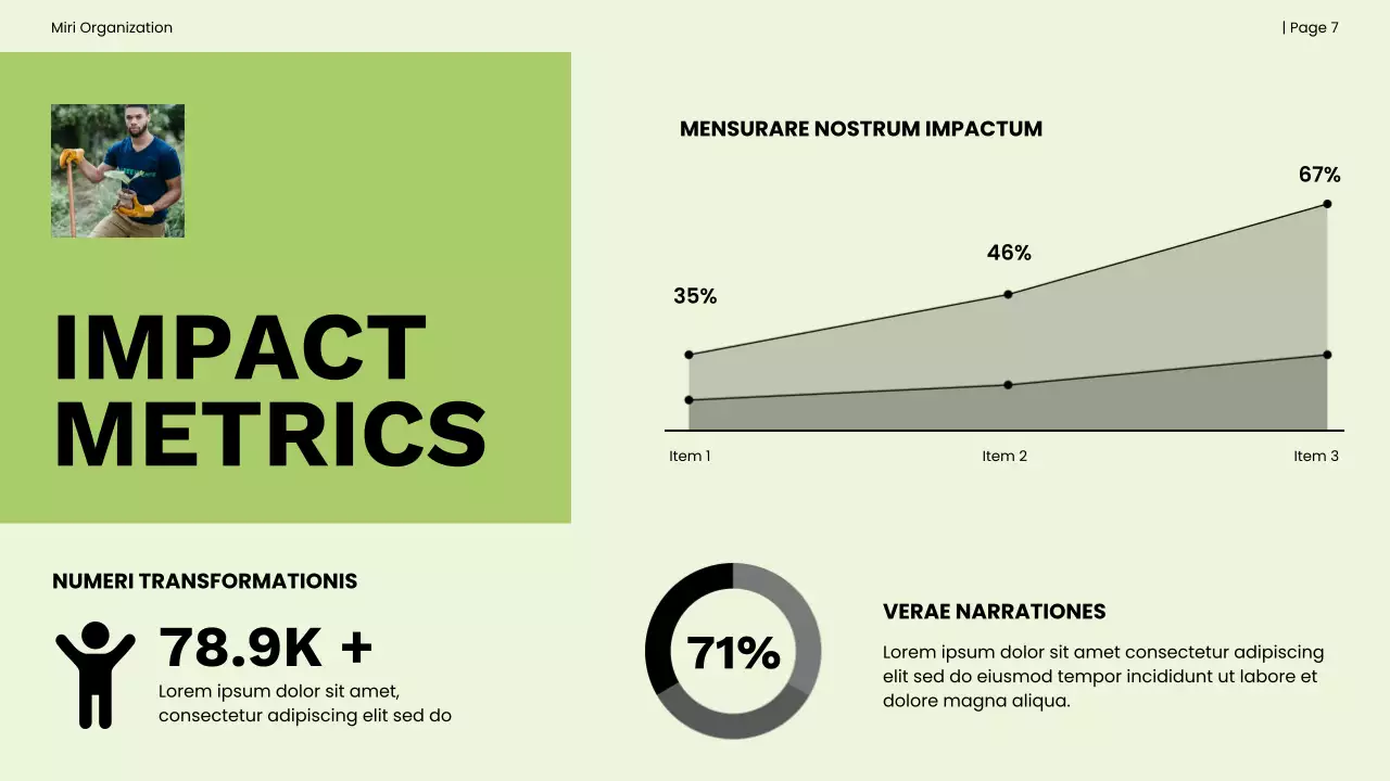 Green and Black Bold Non-Profit Impact Report Presentation