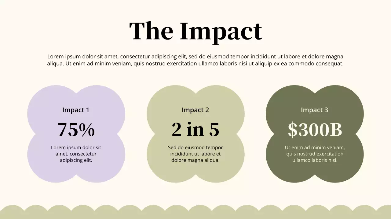 Sage Green Soft Beige Pastel Modern Cute Mental Health Presentation