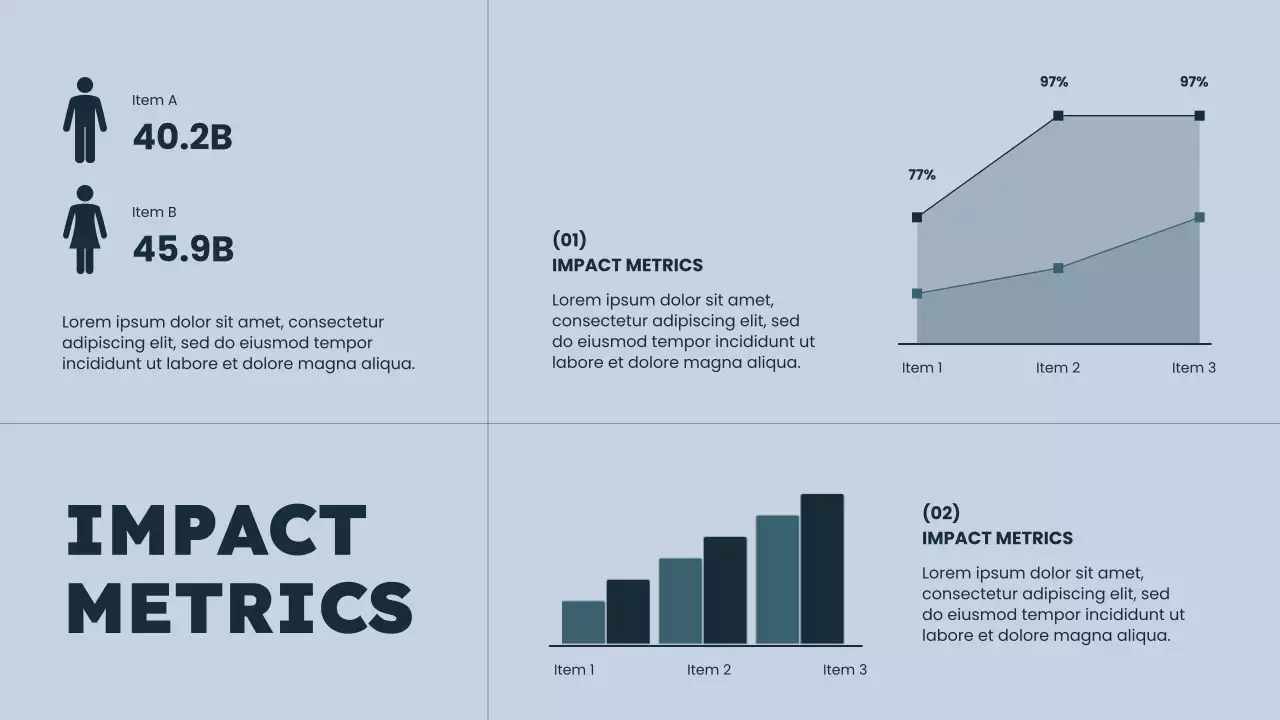 Blue and Black Minimalist Non-Profit Organization Impact Report Presentation