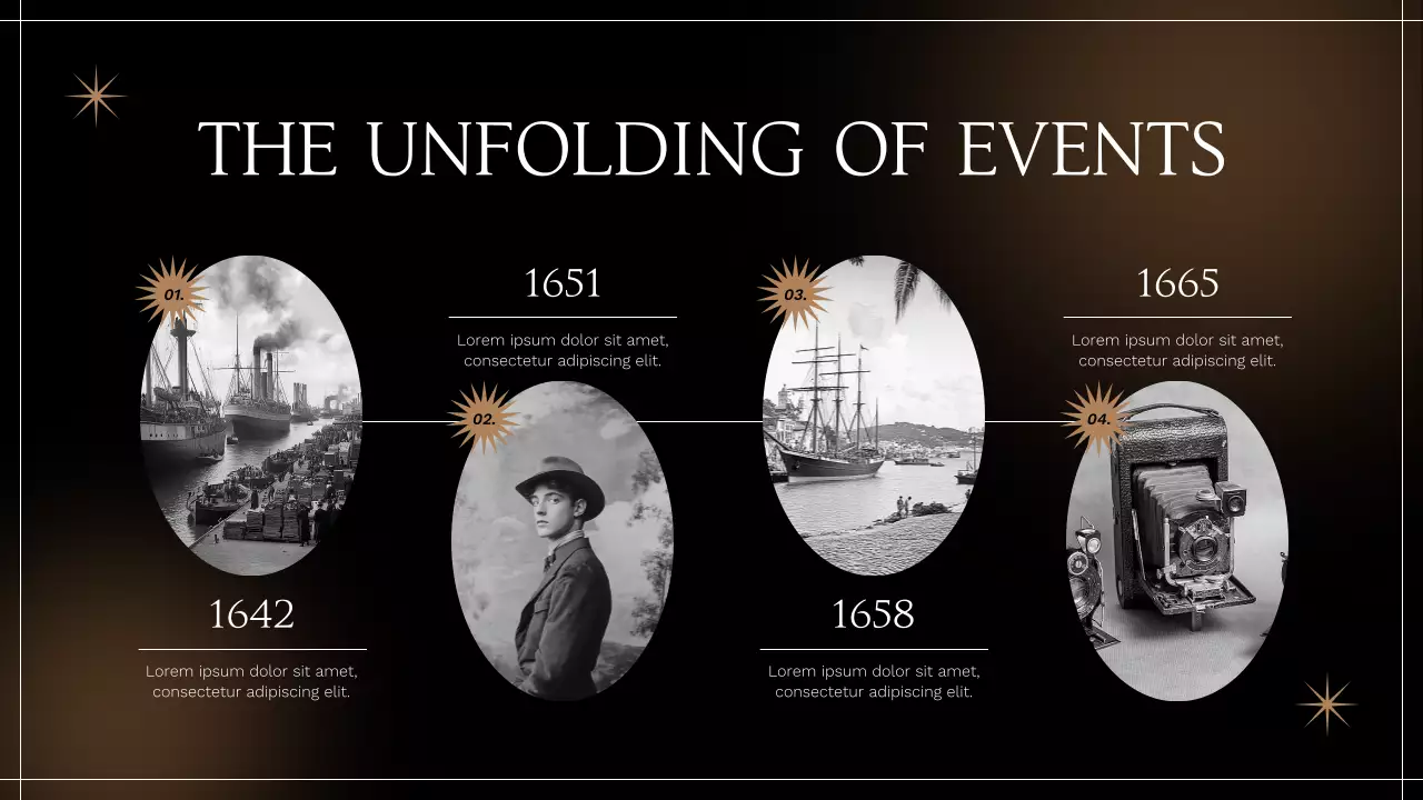 Black Elegant History Project Presentation