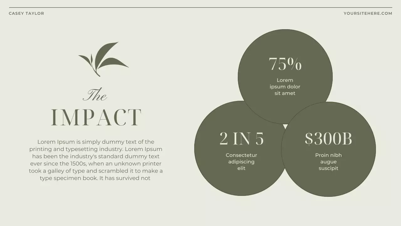 Green Elegant Minimalist Wellness Guide Presentation