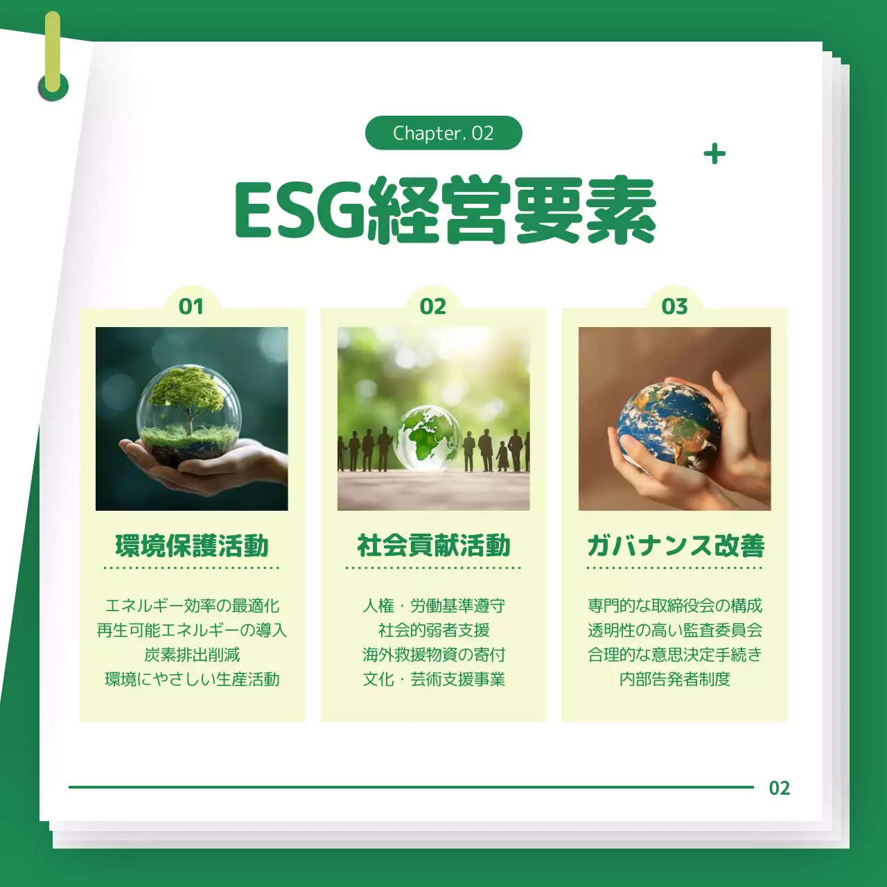 緑 シンプル 環境 企画書