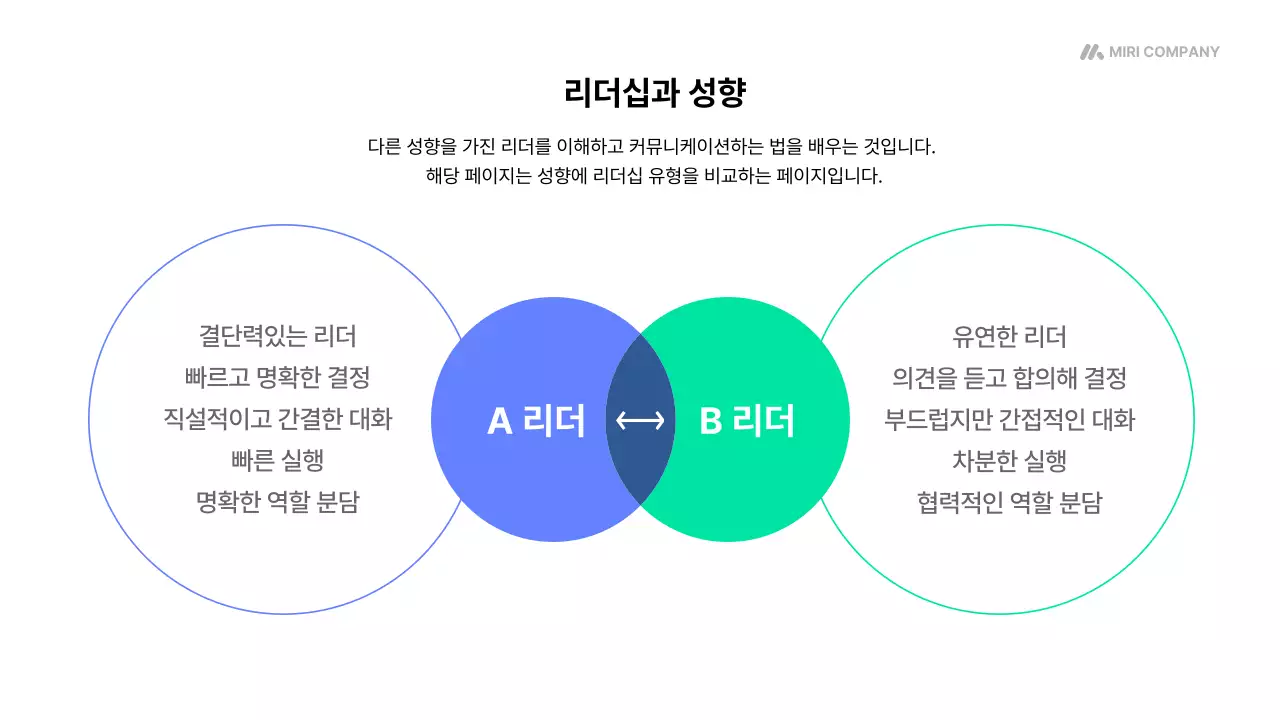 파랑 모던 교육 자료