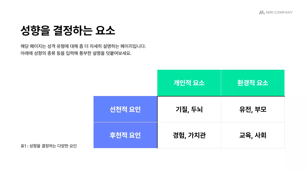 파랑 모던 교육 자료