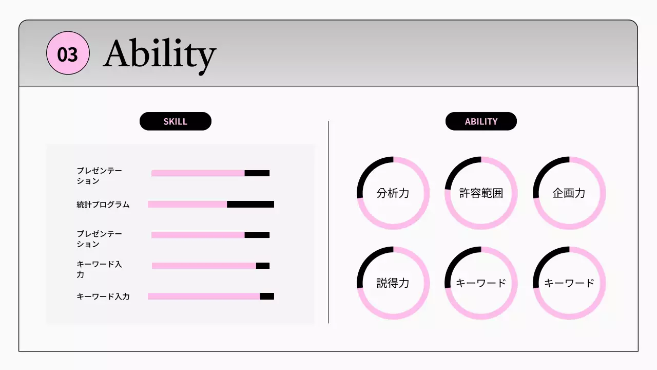 ピンク モダン ファッション ポートフォリオ