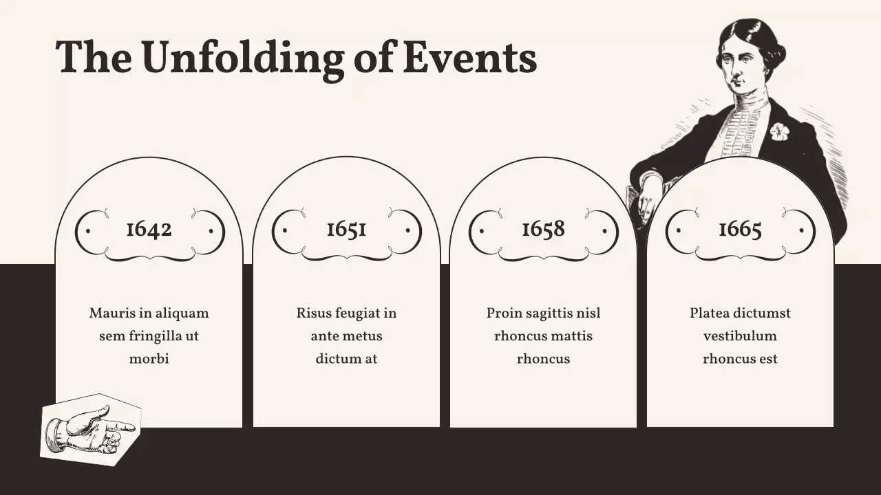 Beige Classic History Class Presentation