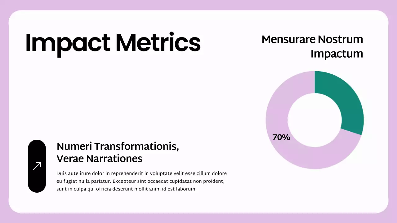 Purple Modern Community Report Presentation
