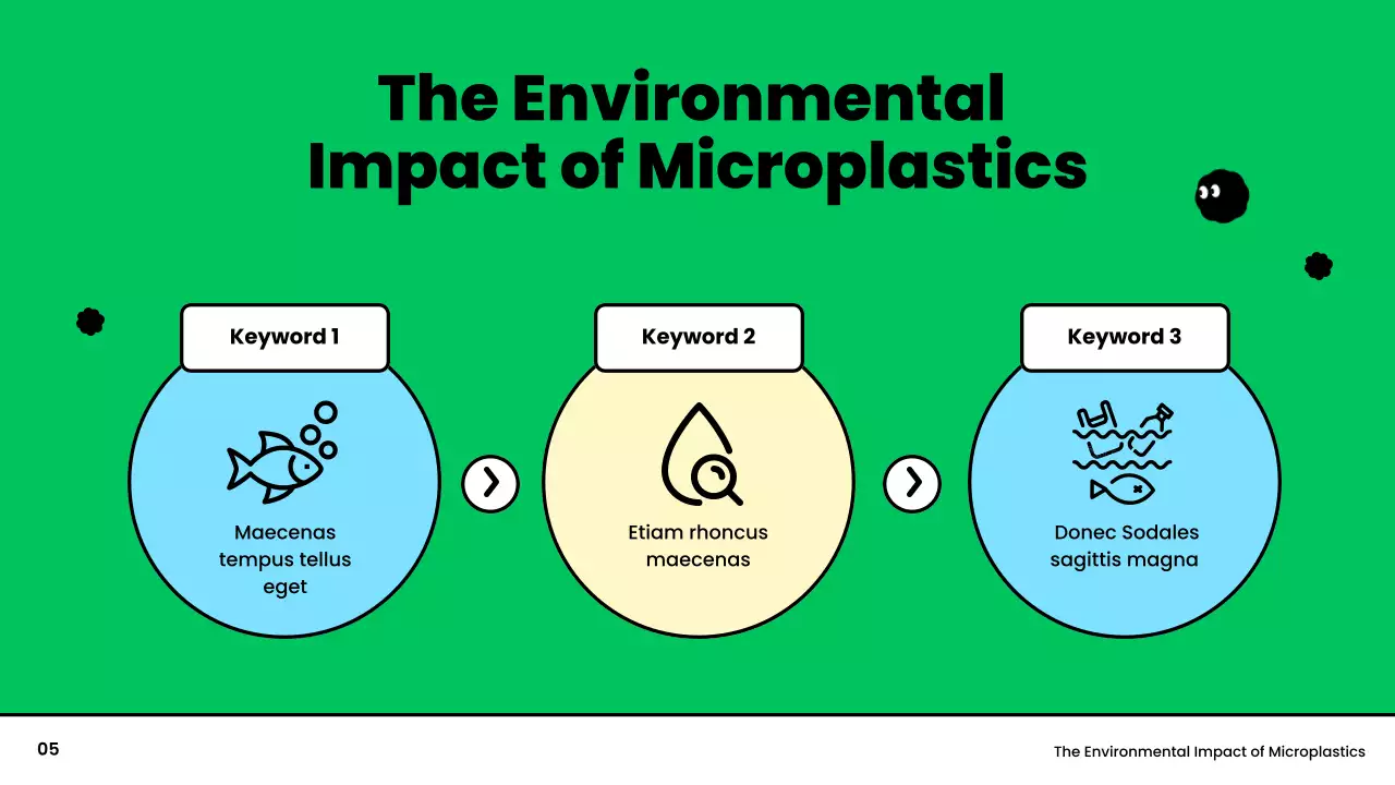 Green Comic Earth Presentation