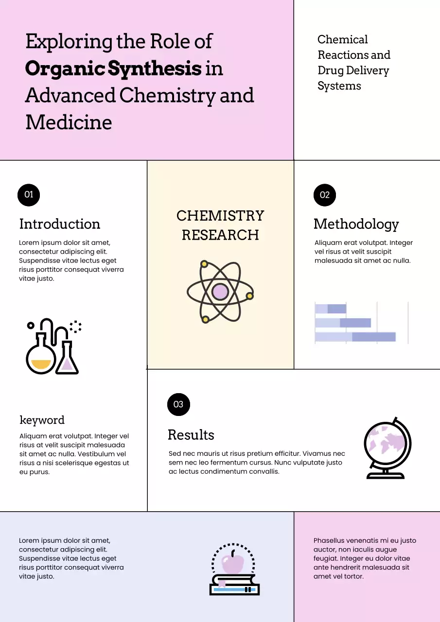 Purple Modern Chemistry Research Document Poster