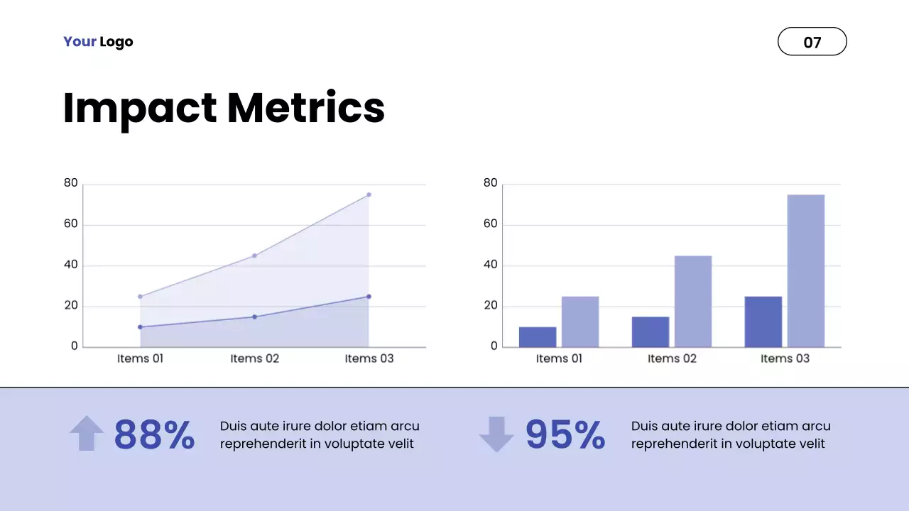Blue Modern Impact Report Presentation