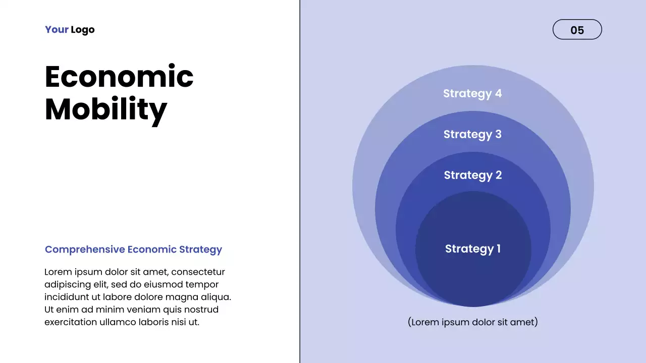 Blue Modern Impact Report Presentation