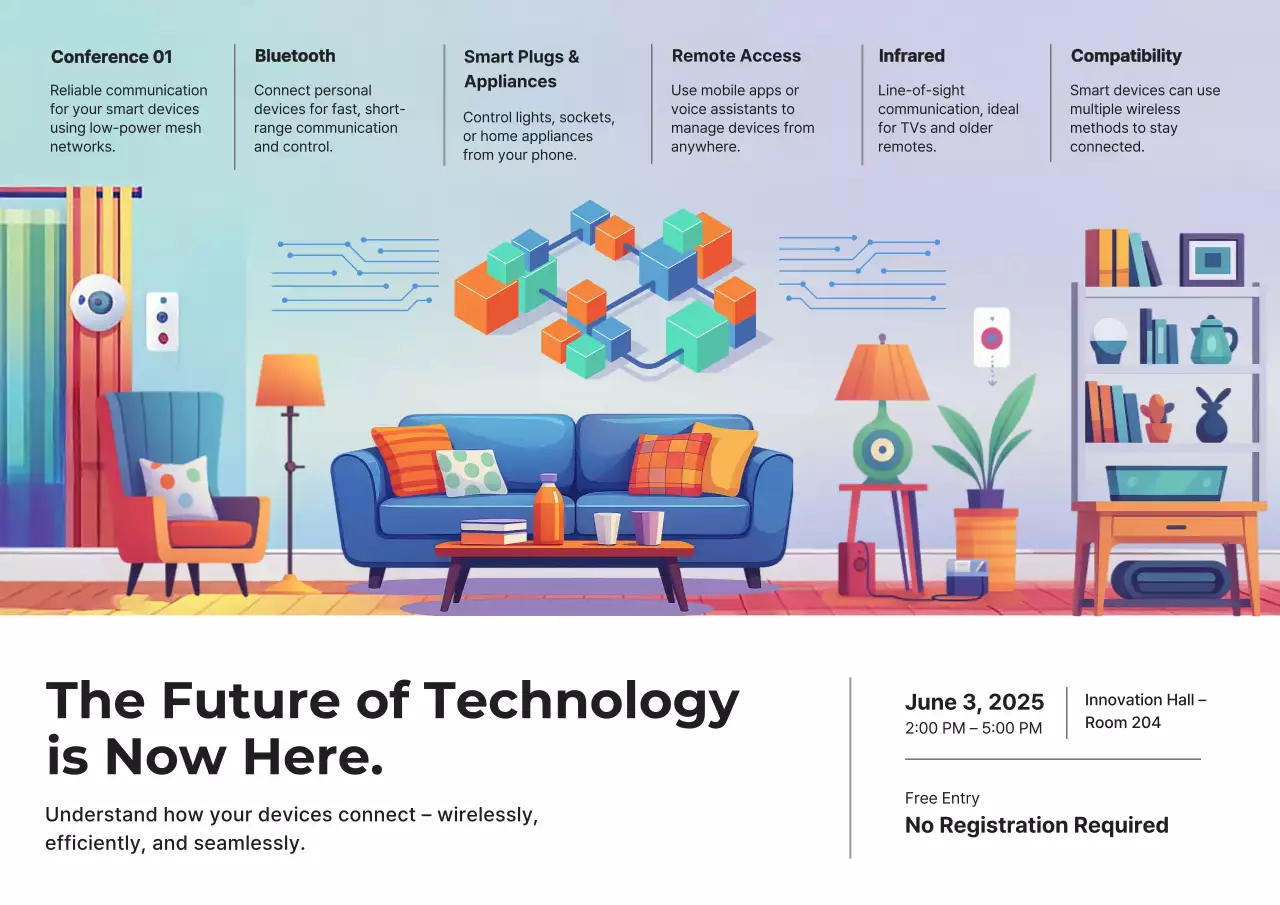 Colourful Modern Technology Event Poster